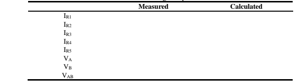 Calculated
Measured
IRI
IR2
IR3
IR4
IRs
VA
VB
VAB
