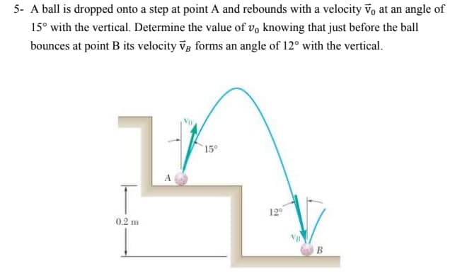 5- A ball is dropped onto a step at point A and rebounds with a velocity vo at an angle of
15° with the vertical. Determine the value of v, knowing that just before the ball
bounces at point B its velocity vg forms an angle of 12° with the vertical.
15°
A
12
0.2 m
В
