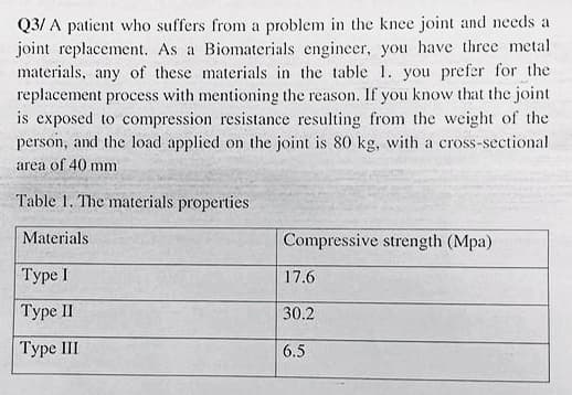 Q3/ A patient who suffers from a problem in the knee joint and needs a
joint replacement. As a Biomaterials engineer, you have three metal
materials, any of these materials in the table 1. you prefer for the
replacement process with mentioning the reason. If you know that the joint
is exposed to compression resistance resulting from the weight of the
person, and the load applied on the joint is 80 kg, with a cross-sectional
area of 40 mm
Table 1. The materials properties
Materials
Compressive strength (Mpa)
Туре I
17.6
Туре II
30.2
Туре III
6.5
