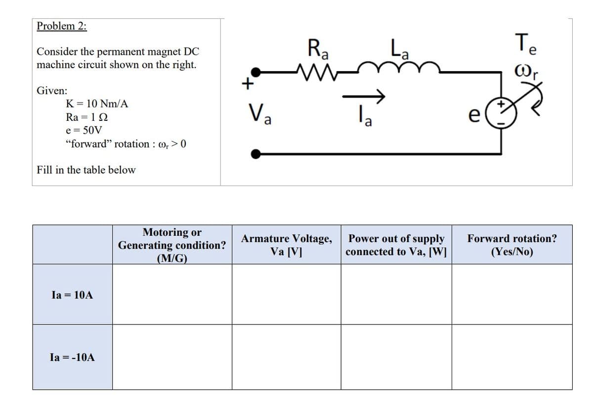 Problem 2:
Consider the permanent magnet DC
machine circuit shown on the right.
Given:
K = 10 Nm/A
Ra = 19
e = 50V
"forward" rotation : 0,> 0
Fill in the table below
Ia = 10A
Ia = -10A
Motoring or
Generating condition?
(M/G)
Va
Ra
M
Armature Voltage,
Va [V]
La
Power out of supply
connected to Va, [W]
e
Te
Forward rotation?
(Yes/No)
