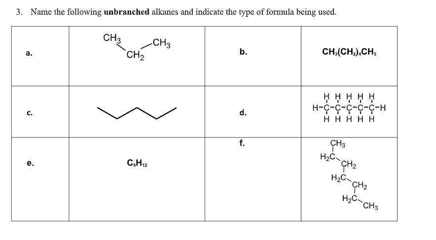 3. Name the following unbranched alkanes and indicate the type of formula being used.
CH3
CH3
b.
CH:(CH),CH,
CH2
а.
H-Ç-ç-C-c-ç-H
d.
ннннн
C.
f.
H2C
CH2
C,H12
е.
H2C
H2C
`CH3
