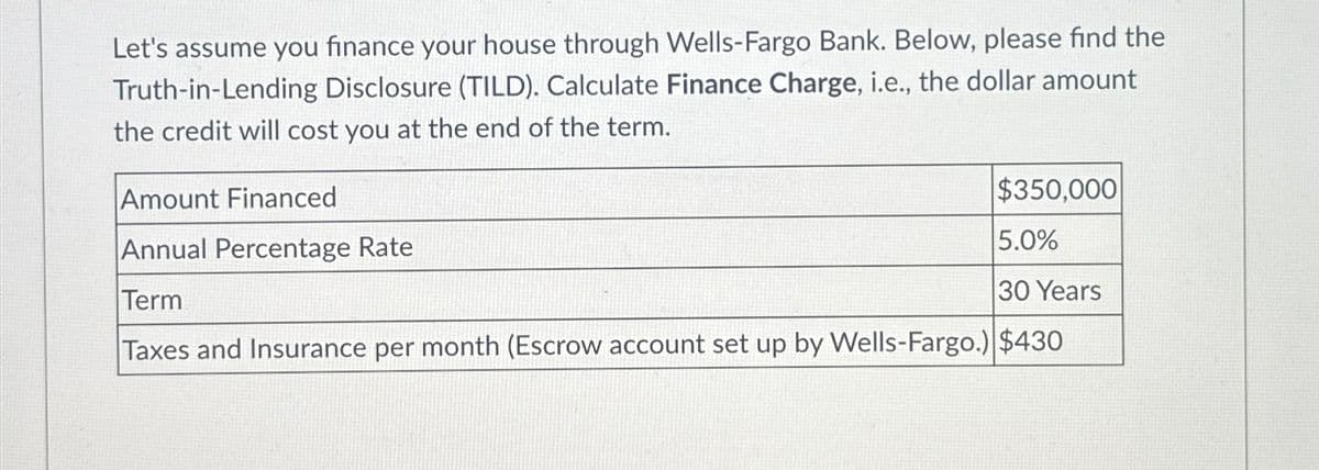 Let's assume you finance your house through Wells-Fargo Bank. Below, please find the
Truth-in-Lending Disclosure (TILD). Calculate Finance Charge, i.e., the dollar amount
the credit will cost you at the end of the term.
Amount Financed
Annual Percentage Rate
Term
$350,000
5.0%
30 Years
Taxes and Insurance per month (Escrow account set up by Wells-Fargo.) $430