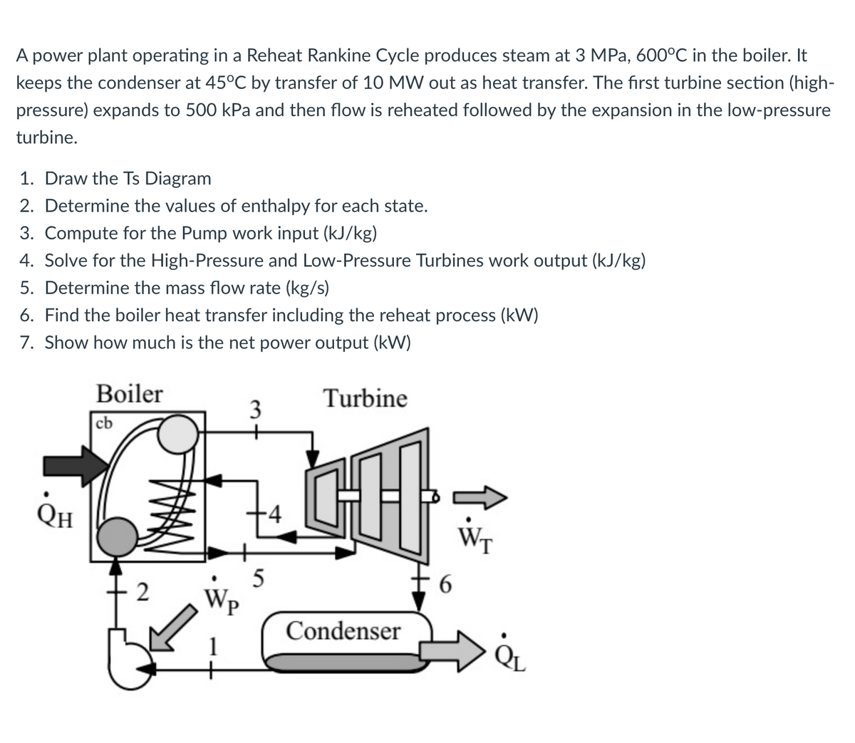 A power plant operating in a Reheat Rankine Cycle produces steam at 3 MPa, 600°C in the boiler. It
keeps the condenser at 45°C by transfer of 10 MW out as heat transfer. The first turbine section (high-
pressure) expands to 500 kPa and then flow is reheated followed by the expansion in the low-pressure
turbine.
1. Draw the Ts Diagram
2. Determine the values of enthalpy for each state.
3. Compute for the Pump work input (kJ/kg)
4. Solve for the High-Pressure and Low-Pressure Turbines work output (kJ/kg)
5. Determine the mass flow rate (kg/s)
6. Find the boiler heat transfer including the reheat process (kW)
7. Show how much is the net power output (kW)
QH
Boiler
cb
2
1
3
+
5
Turbine
CH
Condenser
6
WT
Do &