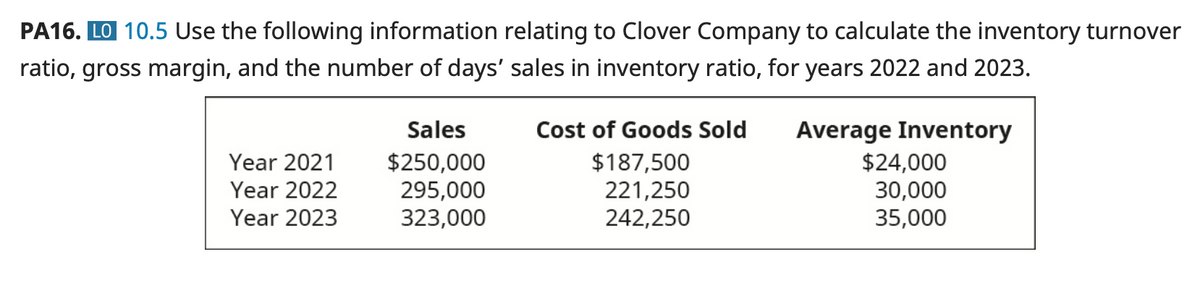 PA16. LO 10.5 Use the following information relating to Clover Company to calculate the inventory turnover
ratio, gross margin, and the number of days' sales in inventory ratio, for years 2022 and 2023.
Sales
Cost of Goods Sold
$250,000
295,000
323,000
$187,500
221,250
242,250
Average Inventory
$24,000
30,000
35,000
Year 2021
Year 2022
Year 2023
