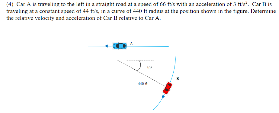 (4) Car A is traveling to the left in a straight road at a speed of 66 ft/s with an acceleration of 3 ft/s?. Car B is
traveling at a constant speed of 44 ft/s, in a curve of 440 ft radius at the position shown in the figure. Determine
the relative velocity and acceleration of Car B relative to Car A.
A
30°
B
440 ft
