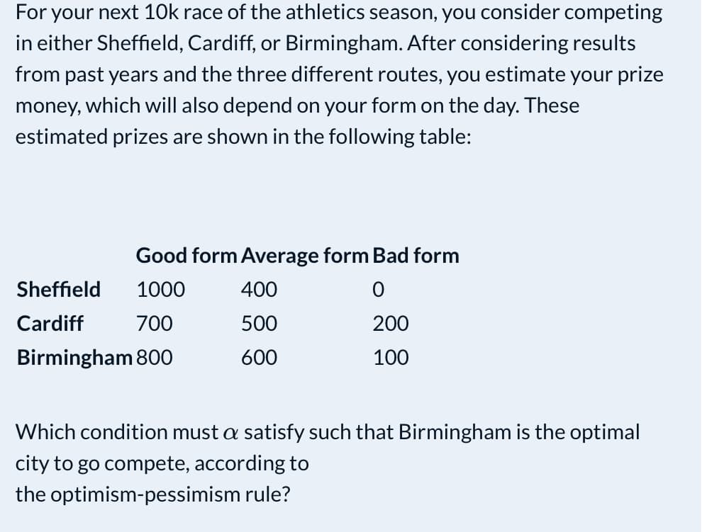 For your next 10k race of the athletics season, you consider competing
in either Sheffield, Cardiff, or Birmingham. After considering results
from past years and the three different routes, you estimate your prize
money, which will also depend on your form on the day. These
estimated prizes are shown in the following table:
Good form Average form Bad form
0
Sheffield 1000
Cardiff
700
Birmingham 800
400
500
600
200
100
Which condition must a satisfy such that Birmingham is the optimal
city to go compete, according to
the optimism-pessimism rule?