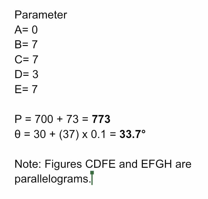 Parameter
A= 0
B= 7
C= 7
D= 3
E= 7
P = 700 + 73 = 773
0 = 30 + (37) x 0.1 = 33.7°
Note: Figures CDFE and EFGH are
parallelograms.