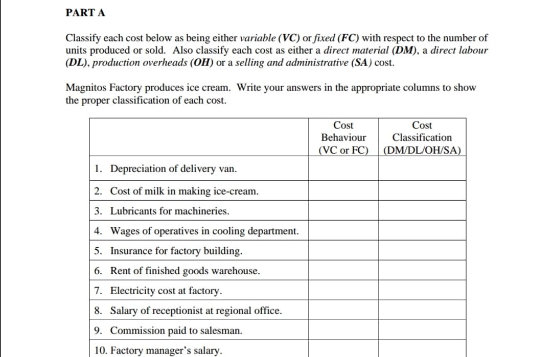 PART A
Classify each cost below as being either variable (VC) or fixed (FC) with respect to the number of
units produced or sold. Also classify each cost as either a direct material (DM), a direct labour
(DL), production overheads (OH) or a selling and administrative (SA) cost.
Magnitos Factory produces ice cream. Write your answers in the appropriate columns to show
the proper classification of each cost.
Cost
Cost
Classification
Behaviour
(VC or FC)
(DM/DL/OH/SA)
1. Depreciation of delivery van.
2. Cost of milk in making ice-cream.
3. Lubricants for machineries.
4. Wages of operatives in cooling department.
5. Insurance for factory building.
6. Rent of finished goods warehouse.
7. Electricity cost at factory.
8. Salary of receptionist at regional office.
9. Commission paid to salesman.
10. Factory manager's salary.
