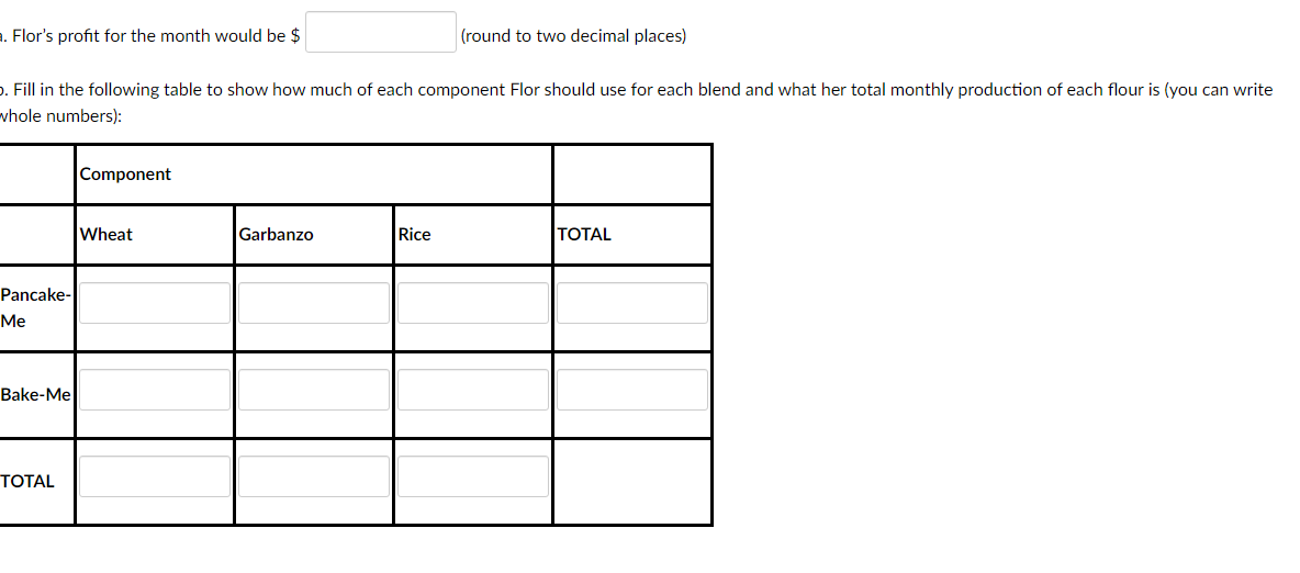 . Flor's profit for the month would be $
(round to two decimal places)
o. Fill in the following table to show how much of each component Flor should use for each blend and what her total monthly production of each flour is (you can write
whole numbers):
Component
Wheat
Garbanzo
Rice
ТОTAL
Pancake-
Me
Bake-Me
ТОTAL
