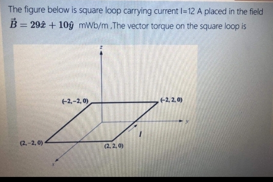 The figure below is square loop carrying current I=12 A placed in the field
B = 29â + 10âŷ mWb/m,The vector torque on the square loop is
+2,-2, 0)
+-2, 2, 0)
(2,-2, 0)
(2, 2, 0)
