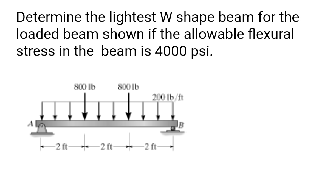 Determine the lightest W shape beam for the
loaded beam shown if the allowable flexural
stress in the beam is 4000 psi.
800 Ib
800 Ib
200 Ib/ft
-2 ft
2 ft
-2 ft
