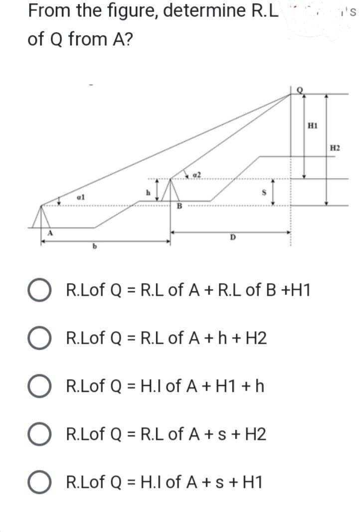 From the figure, determine R.L
of Q from A?
al
B
#2
D
S
R.Lof Q = R.L of A + h + H2
R.Lof Q = R.L of A + R.L of B +H1
R.Lof Q = H.I of A + H1 + h
O R.Lof Q = R.L of A + s + H2
Q
R.Lof Q = H.I of A + s + H1
H1
H2
'S