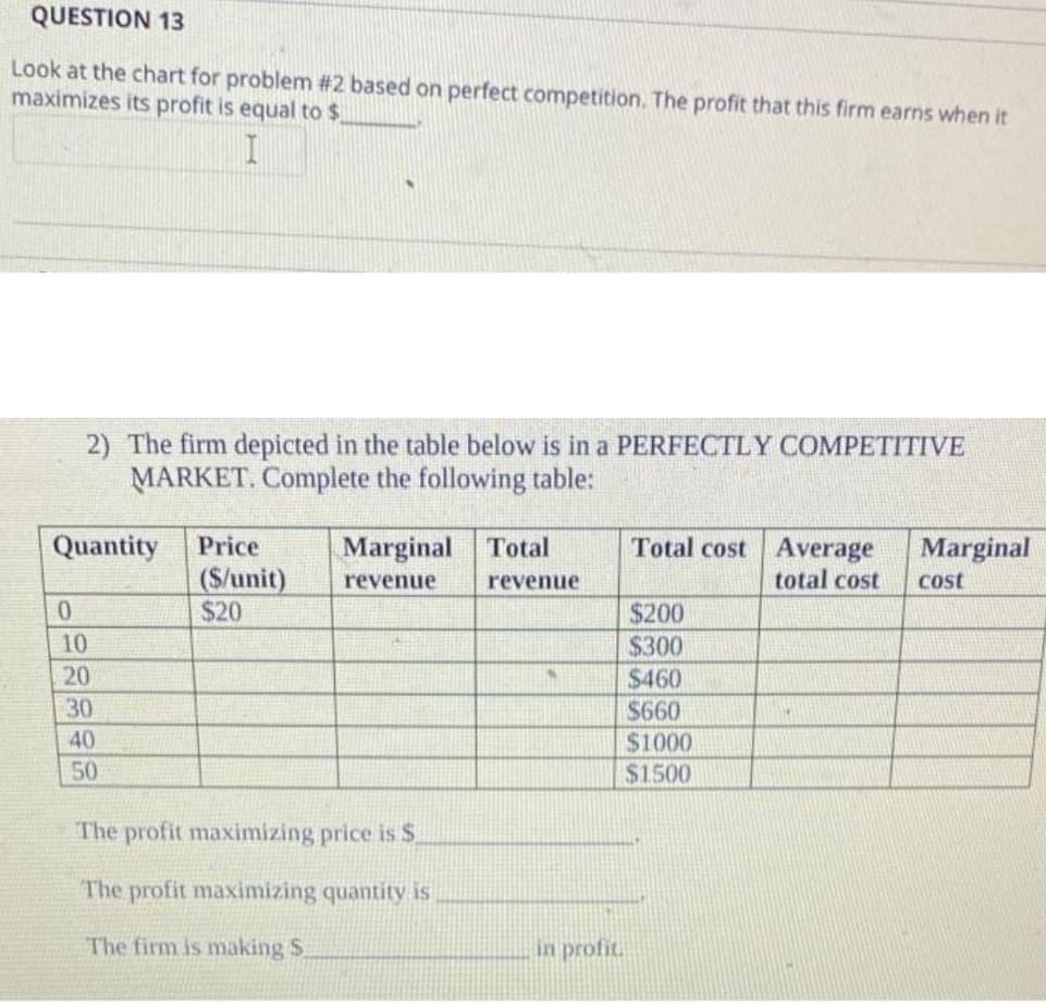 QUESTION 13
Look at the chart for problem #2 based on perfect competition. The profit that this firm earns when it
maximizes its profit is equal to$,
2) The firm depicted in the table below is in a PERFECTLY COMPETITIVE
MARKET. Complete the following table:
Total cost Average
total cost
Quantity
Price
Marginal
Total
Marginal
(S/unit)
$20
revenue
revenue
cost
$200
$300
$460
$660
10
20
30
40
$1000
50
$1500
The profit maximizing price is $
The profit maximizing quantity is
The firm is making S
in profit.
