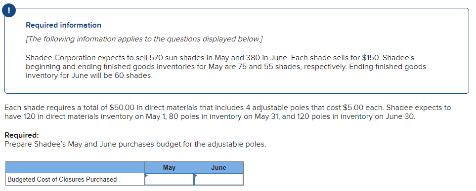 !
Required information
[The following information applies to the questions displayed below.]
Shadee Corporation expects to sell 570 sun shades in May and 380 in June. Each shade sells for $150. Shadee's
beginning and ending finished goods inventories for May are 75 and 55 shades, respectively. Ending finished goods
inventory for June will be 60 shades.
Each shade requires a total of $50.00 in direct materials that includes 4 adjustable poles that cost $5.00 each. Shadee expects to
have 120 in direct materials inventory on May 1, 80 poles in inventory on May 31, and 120 poles in inventory on June 30.
Required:
Prepare Shadee's May and June purchases budget for the adjustable poles.
Budgeted Cost of Closures Purchased
May
June