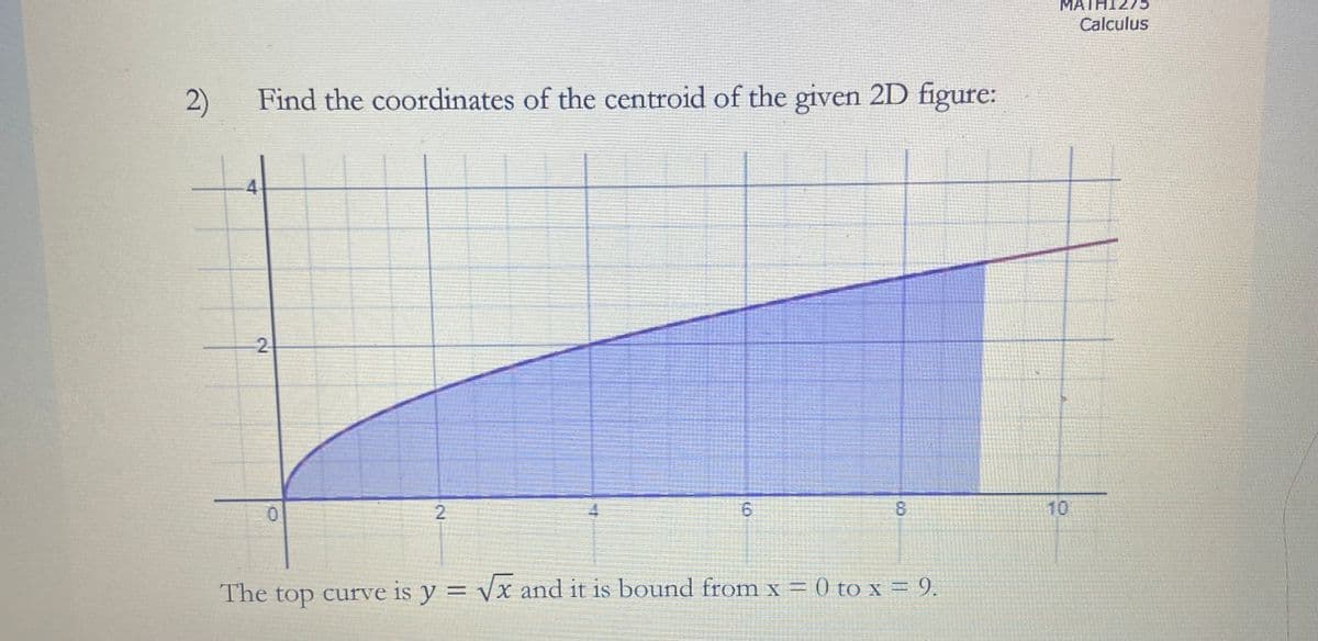 2)
Find the coordinates of the centroid of the given 2D figure:
2
0
2
4
6
LO
MA
8
10
The top curve is y = √√x and it is bound from x = 0 to x = 9.
75
Calculus