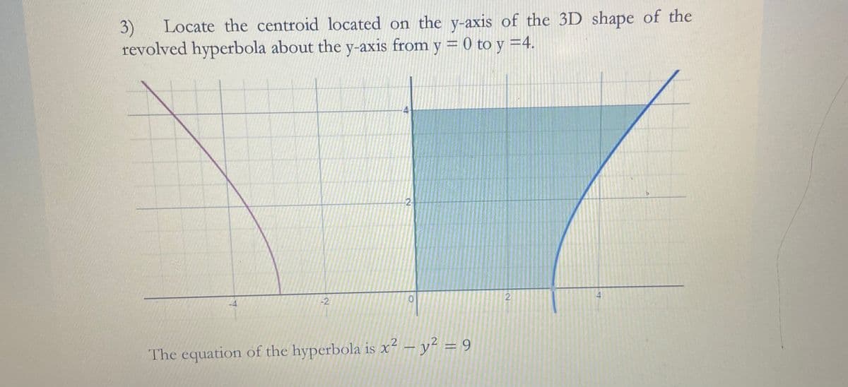 3)
Locate the centroid located on the y-axis of the 3D shape of the
revolved hyperbola about the y-axis from y = 0 to y =4.
2
0
-2
The equation of the hyperbola is x² - y² = 9
2