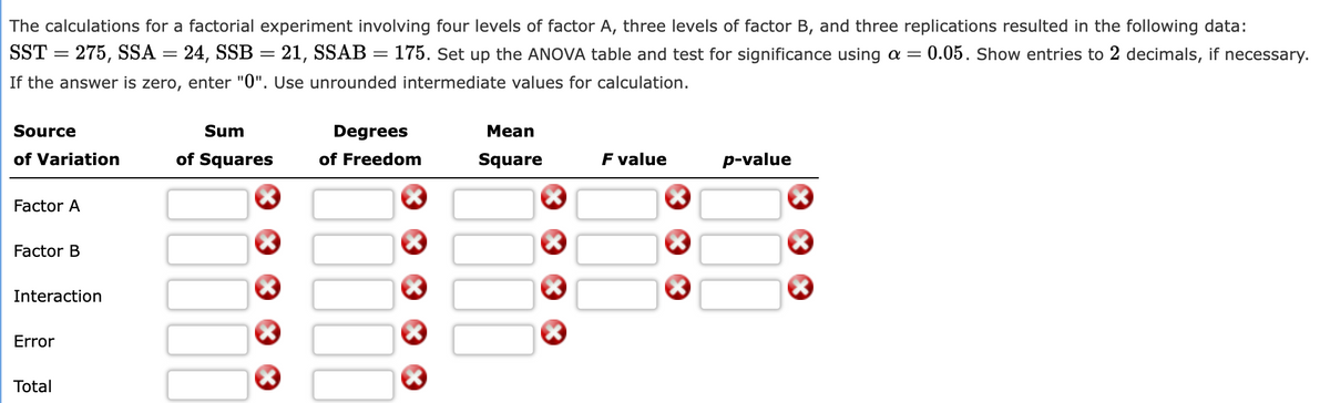 The calculations for a factorial experiment involving four levels of factor A, three levels of factor B, and three replications resulted in the following data:
SST = 275, SSA = 24, SSB = 21, SSAB = 175. Set up the ANOVA table and test for significance using a = 0.05. Show entries to 2 decimals, if necessary.
If the answer is zero, enter "0". Use unrounded intermediate values for calculation.
Source
of Variation
Factor A
Factor B
Interaction
Error
Total
Sum
of Squares
X
Degrees
of Freedom
Mean
Square
F value
p-value
