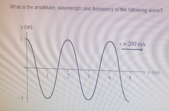 What is the amplitude, wavelength and frequency of the following wave?
y (m)
200 m/s
x (m)
3
4.
