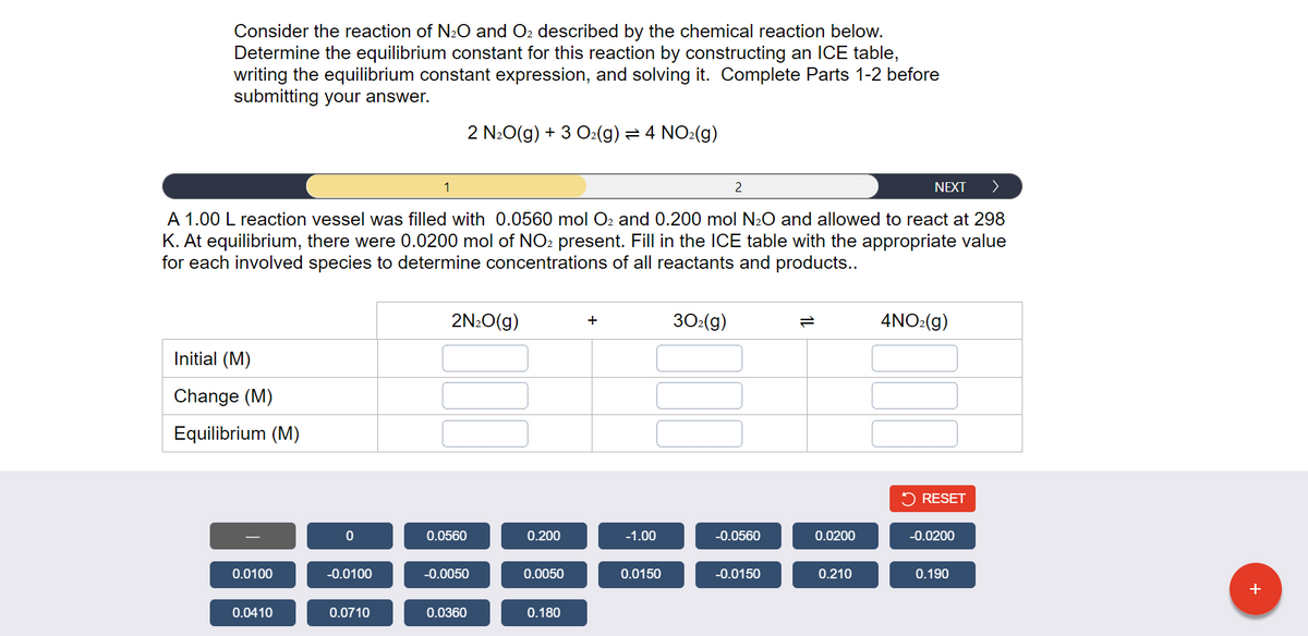 Consider the reaction of N₂O and O2 described by the chemical reaction below.
Determine the equilibrium constant for this reaction by constructing an ICE table,
writing the equilibrium constant expression, and solving it. Complete Parts 1-2 before
submitting your answer.
NEXT >
A 1.00 L reaction vessel was filled with 0.0560 mol O₂ and 0.200 mol N₂O and allowed to react at 298
K. At equilibrium, there were 0.0200 mol of NO2 present. Fill in the ICE table with the appropriate value
for each involved species to determine concentrations of all reactants and products..
Initial (M)
Change (M)
Equilibrium (M)
0.0100
0.0410
0
-0.0100
0.0710
1
2 N₂O(g) + 3 O₂(g) = 4 NO2(g)
2N₂O(g)
0.0560
-0.0050
0.0360
0.200
0.0050
0.180
+
-1.00
0.0150
30₂(g)
2
-0.0560
-0.0150
0.0200
0.210
4NO₂(g)
RESET
-0.0200
0.190
+