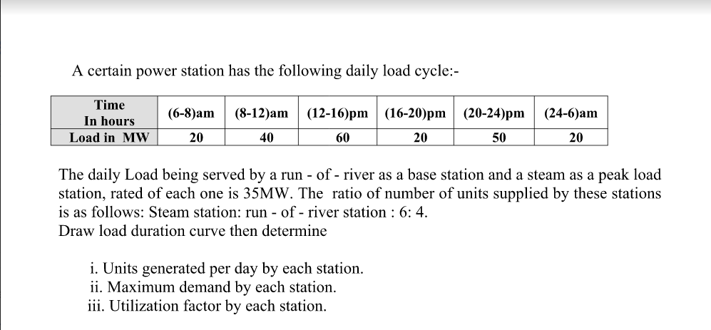 A certain power station has the following daily load cycle:-
Time
In hours
(6-8)am
(8-12)am
(12-16)pm (16-20)pm | (20-24)рm
(24-6)am
Load in MW
20
40
60
20
50
20
The daily Load being served by a run - of - river as a base station and a steam as a peak load
station, rated of each one is 35MW. The ratio of number of units supplied by these stations
is as follows: Steam station: run - of - river station : 6: 4.
Draw load duration curve then determine
i. Units generated per day by each station.
ii. Maximum demand by each station.
iii. Utilization factor by each station.
