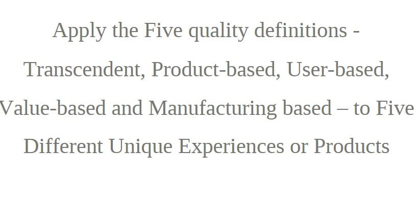 Apply the Five quality definitions -
Transcendent, Product-based, User-based,
Value-based and Manufacturing based - to Five
Different Unique Experiences or Products