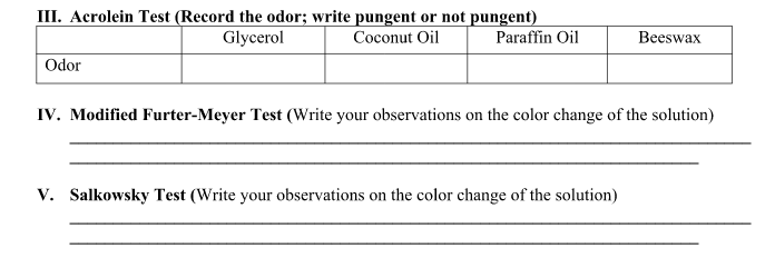 III. Acrolein Test (Record the odor; write pungent or not pungent)
Glycerol
Coconut Oil
Paraffin Oil
Beeswax
Odor
IV. Modified Furter-Meyer Test (Write your observations on the color change of the solution)
V. Salkowsky Test (Write your observations on the color change of the solution)
