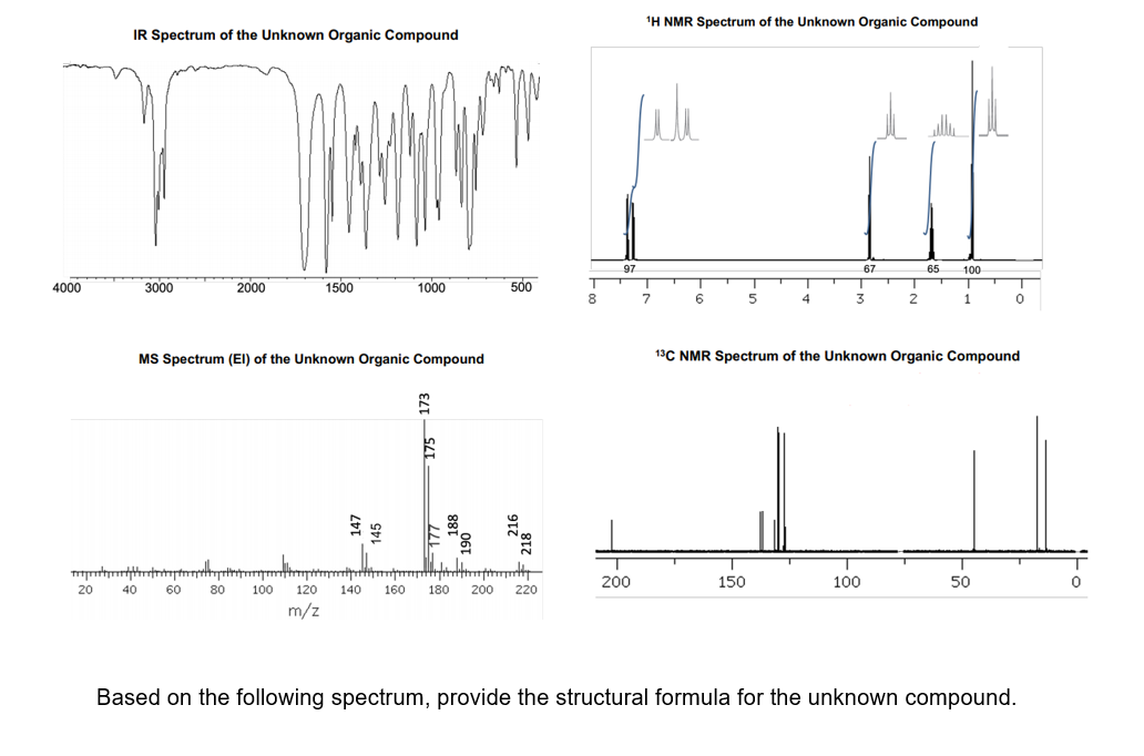 'H NMR Spectrum of the Unknown Organic Compound
IR Spectrum of the Unknown Organic Compound
97
67
65
100
4000
3000
2000
1500
1000
500
8.
7
3
1
MS Spectrum (EI) of the Unknown Organic Compound
13C NMR Spectrum of the Unknown Organic Compound
200
150
100
50
20
40
60
80
100
120
140
160
180
200
220
m/z
Based on the following spectrum, provide the structural formula for the unknown compound.
175 173
.061
