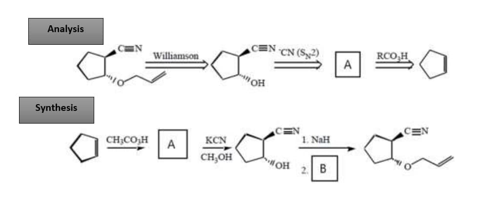 Analysis
Synthesis
N
Williamson
CHICOH
A
CEN
KCN
CH₂OH
《请回邮
CN (S2)
1. NaH
A
""OH 2 B
RCO H
CEN