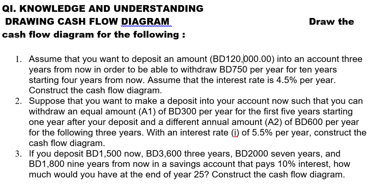 QI. KNOWLEDGE AND UNDERSTANDING
DRAWING CASH FLOW DIAGRAM
Draw the
ww m mm
cash flow diagram for the following :
1. Assume that you want to deposit an amount (BD120,000.00) into an account three
years from now in order to be able to withdraw BD750 per year for ten years
starting four years from now. Assume that the interest rate is 4.5% per year.
Construct the cash flow diagram.
2. Suppose that you want to make a deposit into your account now such that you can
withdraw an equal amount (A1) of BD300 per year for the first five years starting
one year after your deposit and a different annual amount (A2) of BD600 per year
for the following three years. With an interest rate (i) of 5.5% per year, construct the
cash flow diagram.
3. If you deposit BD1,500 now, BD3,600 three years, BD2000 seven years, and
BD1,800 nine years from now in a savings account that pays 10% interest, how
much would you have at the end of year 25? Construct the cash flow diagram.
