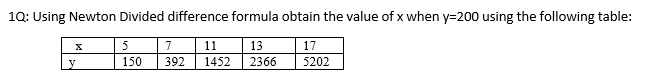 1Q: Using Newton Divided difference formula obtain the value of x when y=200 using the following table:
13
17
2366
5202
X
y
5
7
150 392
11
1452