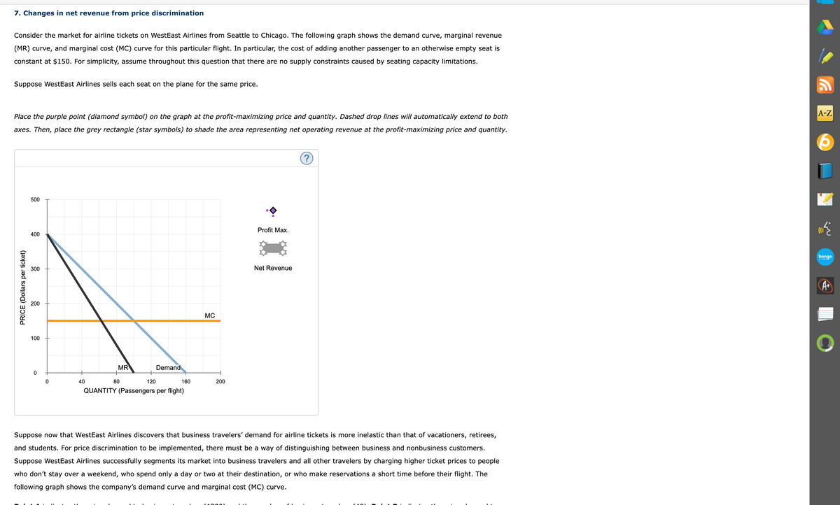 7. Changes in net revenue from price discrimination
Consider the market for airline tickets on WestEast Airlines from Seattle to Chicago. The following graph shows the demand curve, marginal revenue
(MR) curve, and marginal cost (MC) curve for this particular flight. In particular, the cost of adding another passenger to an otherwise empty seat is
constant at $150. For simplicity, assume throughout this question that there are no supply constraints caused by seating capacity limitations.
Suppose WestEast Airlines sells each seat on the plane for the same price.
А-Z
Place the purple point (diamond symbol) on the graph at the profit-maximizing price and quantity. Dashed drop lines will automatically extend to both
axes. Then, place the grey rectangle (star symbols) to shade the area representing net operating revenue at the profit-maximizing price and quantity.
(?)
500
Profit Max.
400
bongo
300
Net Revenue
200
MC
100
MR
Demand
40
80
120
160
200
QUANTITY (Passengers per flight)
Suppose now that WestEast Airlines discovers that business travelers' demand for airline tickets is more inelastic than that of vacationers, retirees,
and students. For price discrimination to be implemented, there must be a way of distinguishing between business and nonbusiness customers.
Suppose WestEast Airlines successfully segments its market into business travelers and all other travelers by charging higher ticket prices to people
who don't stay over a weekend, who spend only a day or two at their destination, or who make reservations a short time before their flight. The
following graph shows the company's demand curve and marginal cost (MC) curve.
PRICE (Dollars per ticket)
