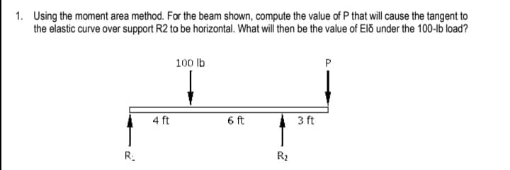 1. Using the moment area method. For the beam shown, compute the value of P that will cause the tangent to
the elastic curve over support R2 to be horizontal. What will then be the value of Elō under the 100-Ib load?
100 lb
P
4 ft
6 ft
3 ft
R:
R2
