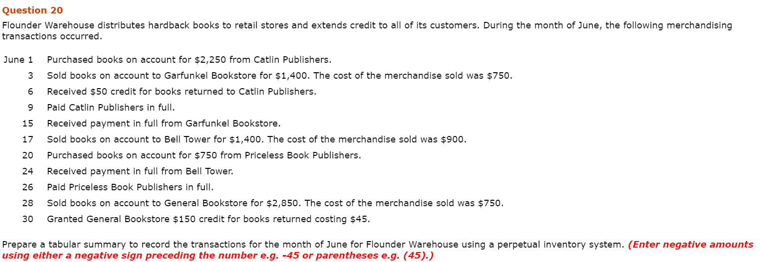 Flounder Warehouse distributes hardback books to retail stores and extends credit to all of its customers. During the month of June, the following merchandising
cransactions occurred.
June 1
Purchased books on account for $2,250 from Catlin Publishers.
3
Sold books on account to Garfunkel Bookstore for $1,400. The cost of the merchandise sold was $750.
Received $50 credit for books returned to Catlin Publishers.
Paid Catlin Publishers in full.
15
Received payment in full from Garfunkel Bookstore.
17
Sold books on account to Bell Tower for $1,400. The cost of the merchandise sold was $900.
20
Purchased books on account for $750 from Priceless Book Publishers.
24
Received payment in full from Bell Tower.
26
Paid Priceless Book Publishers in full.
28
Sold books on account to General Bookstore for $2,850. The cost of the merchandise sold was $750.
30
Granted General Bookstore $150 credit for books returned costing $45.
Prepare a tabular summary to record the transactions for the month of June for Flounder Warehouse using a perpetual inventory system. (Enter negative amounts
using either a negative sign preceding the number e.g. -45 or parentheses e.g. (45).)
