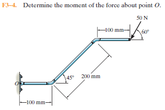F3-4. Determine the moment of the force about point O.
50 N
-100 mm-
60°
200 mm
45°
-100 mm-
