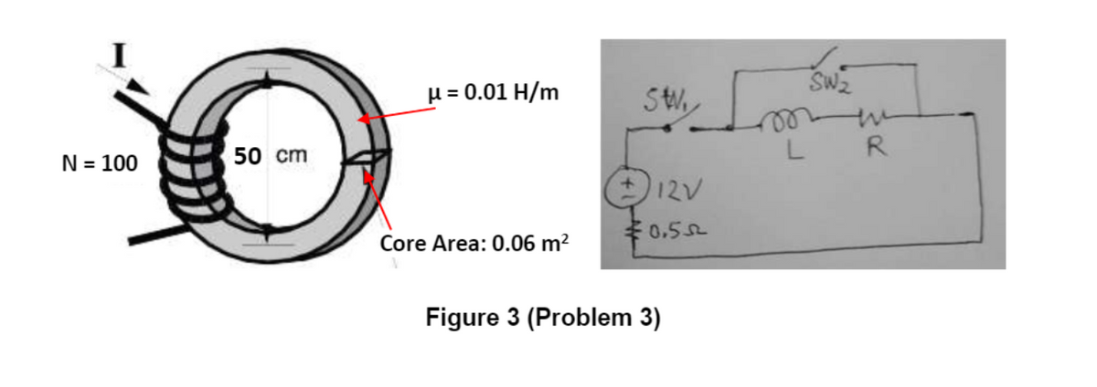 Sw2
SW, m
H = 0.01 H/m
N = 100
50 cm
R.
12V
Core Area: 0.06 m?
#0.5
Figure 3 (Problem 3)
