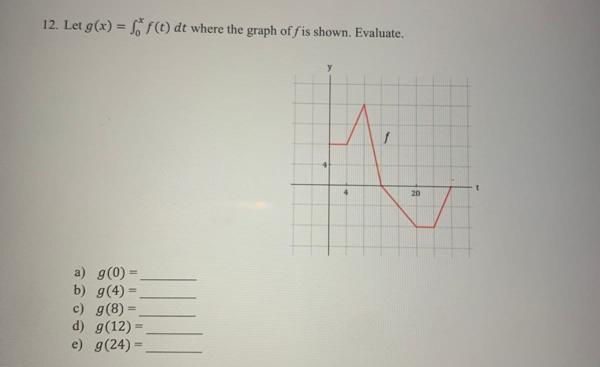 12. Let g(x) = S f(t) dt where the graph of fis shown. Evaluate.
%3D
y
41
20
a) g(0) =
b) g(4) =
c) g(8) =
d) g(12) =
e) g(24) =
%3D
%3D
4.
