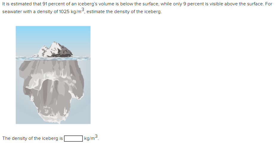 It is estimated that 91 percent of an iceberg's volume is below the surface, while only 9 percent is visible above the surface. For
seawater with a density of 1025 kg/m³, estimate the density of the iceberg.
The density of the iceberg is
kg/m³
