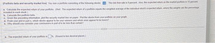 (Portfolio beta and security market line) You own a portfolio consisting of the following stocks
The risk-free rate is 9 percent. Also, the expected return on the market portfolio is 15 percent
a. Calculate the expected return of your portfolio (Hint: The expected return of a portfolio equals the weighted average of the individual stock's expected return, where the weights are the percentage
invested in each stock)
b. Calculate the portfolio beta
c. Given the preceding information, plot the security market line on paper. Plot the stocks from your portfolio on your graph
d. From your plot in part c, which stocks appear to be your winners and which ones appear to be losers?
e. Why should you consider your conclusions in part d to be less than certain?
a. The expected retum of your portfolio in (Round to two decimal places)