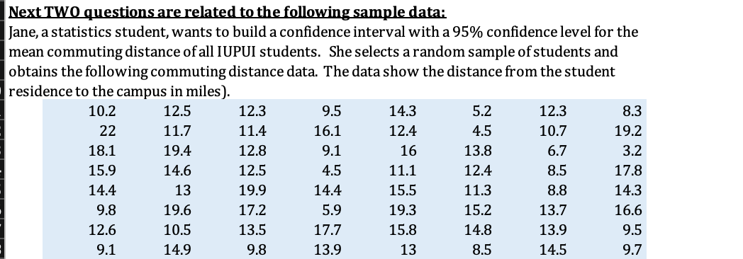 Next TWO questions are related to the following sample data:
Jane, a statistics student, wants to build a confidence interval with a 95% confidence level for the
mean commuting distance of all IUPUI students. She selects a random sample of students and
obtains the following commuting distance data. The data show the distance from the student
residence to the campus in miles).
10.2
12.5
12.3
9.5
14.3
5.2
12.3
8.3
22
11.7
11.4
16.1
12.4
4.5
10.7
19.2
18.1
19.4
12.8
9.1
16
13.8
6.7
3.2
15.9
14.6
12.5
4.5
11.1
12.4
8.5
17.8
14.4
13
19.9
14.4
15.5
11.3
8.8
14.3
9.8
19.6
17.2
5.9
19.3
15.2
13.7
16.6
12.6
10.5
13.5
17.7
15.8
14.8
13.9
9.5
9.1
14.9
9.8
13.9
13
8.5
14.5
9.7
