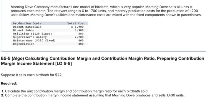 Morning Dove Company manufactures one model of birdbath, which is very popular. Morning Dove sells all units it
produces each month. The relevant range is 0 to 1,700 units, and monthly production costs for the production of 1,200
units follow. Morning Dove's utilities and maintenance costs are mixed with the fixed components shown in parentheses.
Production Costs
Direct materials
Direct labor
Utilities ($120 fixed)
Supervisor's salary
Maintenance ($320 fixed)
Depreciation
Total Cost
$ 1,900
7,900
580
2,700
460
800
E5-5 (Algo) Calculating Contribution Margin and Contribution Margin Ratio, Preparing Contribution
Margin Income Statement [LO 5-5]
Suppose it sells each birdbath for $22.
Required:
1. Calculate the unit contribution margin and contribution margin ratio for each birdbath sold.
2. Complete the contribution margin income statement assuming that Morning Dove produces and sells 1,400 units.