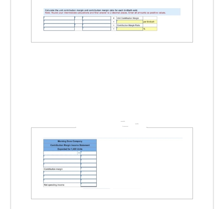 Calculate the unit contribution margin and contribution margin ratio for each birdbath sold.
Note: Round your intermediate calculations and final answer to 2 decimal places. Enter all amounts as positive values.
Unit Contribution Margin
Morning Dove Company
Contribution Margin Income Statement
Expected for 1,400 Units
Contribution margin
Net operating income
Contribution Margin Ratio
per Birdbath