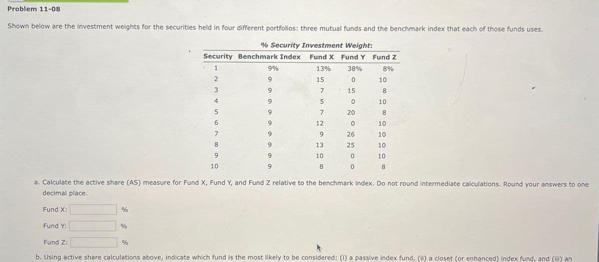 Problem 11-08
Shown below are the investment weights for the securities held in four different portfolios: three mutual funds and the benchmark index that each of those funds uses.
% Security Investment Weight:
Security Benchmark Index Fund X Fund Y Fund Z
1
9%
2
9
3
4
5
6
7
8
9
10
9
13%
38%
8%
15
0
10
7
15
8
5
0
10
20
8
12
0
10
9
26
10
13
25
10
10
0
8
0
10
8
a. Calculate the active share (AS) measure for Fund X, Fund Y, and Fund Z relative to the benchmark index. Do not round intermediate calculations. Round your answers to one
decimal place.
Fund X:
Fund Y:
%
%
Fund Z:
%
b. Using active share calculations above, indicate which fund is the most likely to be considered: (1) a passive index fund, (ii) a closet (or enhanced) index fund, and (iii) an