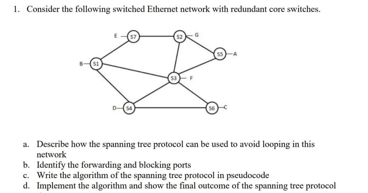1. Consider the following switched Ethernet network with redundant core switches.
E
S5
A
S1
D-
S4
S6
-C
a. Describe how the spanning tree protocol can be used to avoid looping in this
network
b. Identify the forwarding and blocking ports
c. Write the algorithm of the spanning tree protocol in pseudocode
d. Implement the algorithm and show the final outcome of the spanning tree protocol

