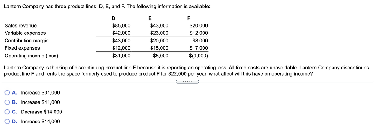 Lantern Company has three product lines: D, E, and F. The following information is available:
D
E
F
Sales revenue
$85,000
$43,000
$20,000
Variable expenses
$42,000
$23,000
$12,000
Contribution margin
$43,000
$20,000
$8,000
Fixed expenses
$12,000
$15,000
$17,000
Operating income (loss)
$31,000
$5,000
$(9,000)
Lantern Company is thinking of discontinuing product line F because it is reporting an operating loss. All fixed costs are unavoidable. Lantern Company discontinues
product line F and rents the space formerly used to produce product F for $22,000 per year, what affect will this have on operating income?
A. Increase $31,000
B. Increase $41,000
C. Decrease $14,000
D. Increase $14,000
