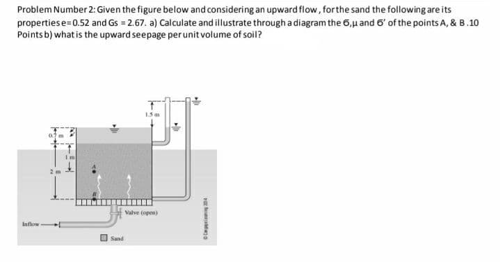 Problem Number 2: Given the figure below and considering an upward flow, forthe sand the following are its
properties e=0.52 and Gs = 2.67. a) Calculate and illustrate through a diagram the 6,u and 6' of the points A, & B.10
Points b) what is the upward seepage per unit volume of soil?
15 m
2 m
Valve (open)
Inflow
Sand
P eat
