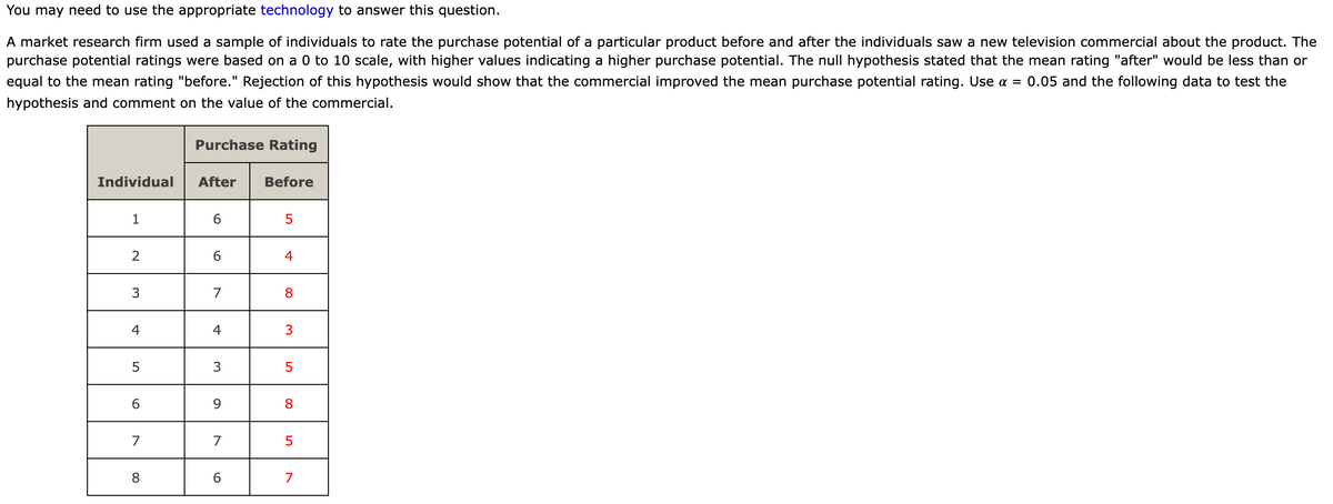 You may need to use the appropriate technology to answer this question.
A market research firm used a sample of individuals to rate the purchase potential of a particular product before and after the individuals saw a new television commercial about the product. The
purchase potential ratings were based on a 0 to 10 scale, with higher values indicating a higher purchase potential. The null hypothesis stated that the mean rating "after" would be less than or
equal to the mean rating "before." Rejection of this hypothesis would show that the commercial improved the mean purchase potential rating. Use α = 0.05 and the following data to test the
hypothesis and comment on the value of the commercial.
Individual
1
2
3
4
5
6
7
8
Purchase Rating
After
6
6
7
4
3
9
7
6
Before
5
4
8
3
5
8
5
7