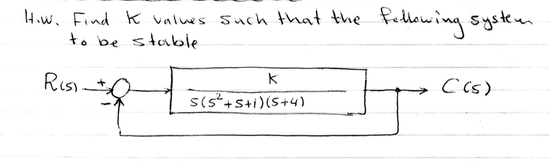 How. Find K values such that the
to be stable
Ris).
14
K
s(5² +5+i)(5+4)
fellowing system
((s)