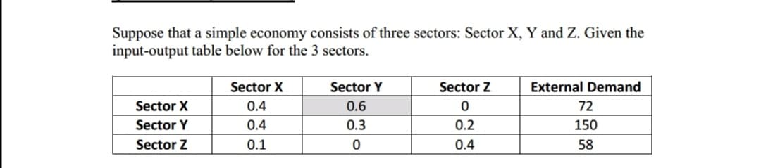 Suppose that a simple economy consists of three sectors: Sector X, Y and Z. Given the
input-output table below for the 3 sectors.
Sector X
Sector Y
Sector Z
External Demand
Sector X
0.4
0.6
72
Sector Y
0.4
0.3
0.2
150
Sector Z
0.1
0.4
58
