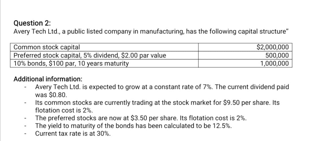 Question 2:
Avery Tech Ltd., a public listed company in manufacturing, has the following capital structure"
Common stock capital
Preferred stock capital, 5% dividend, $2.00 par value
10% bonds, $100 par, 10 years maturity
$2,000,000
500,000
1,000,000
Additional information:
Avery Tech Ltd. is expected to grow at a constant rate of 7%. The current dividend paid
was $0.80.
Its common stocks are currently trading at the stock market for $9.50 per share. Its
flotation cost is 2%.
The preferred stocks are now at $3.50 per share. Its flotation cost is 2%.
The yield to maturity of the bonds has been calculated to be 12.5%.
Current tax rate is at 30%.

