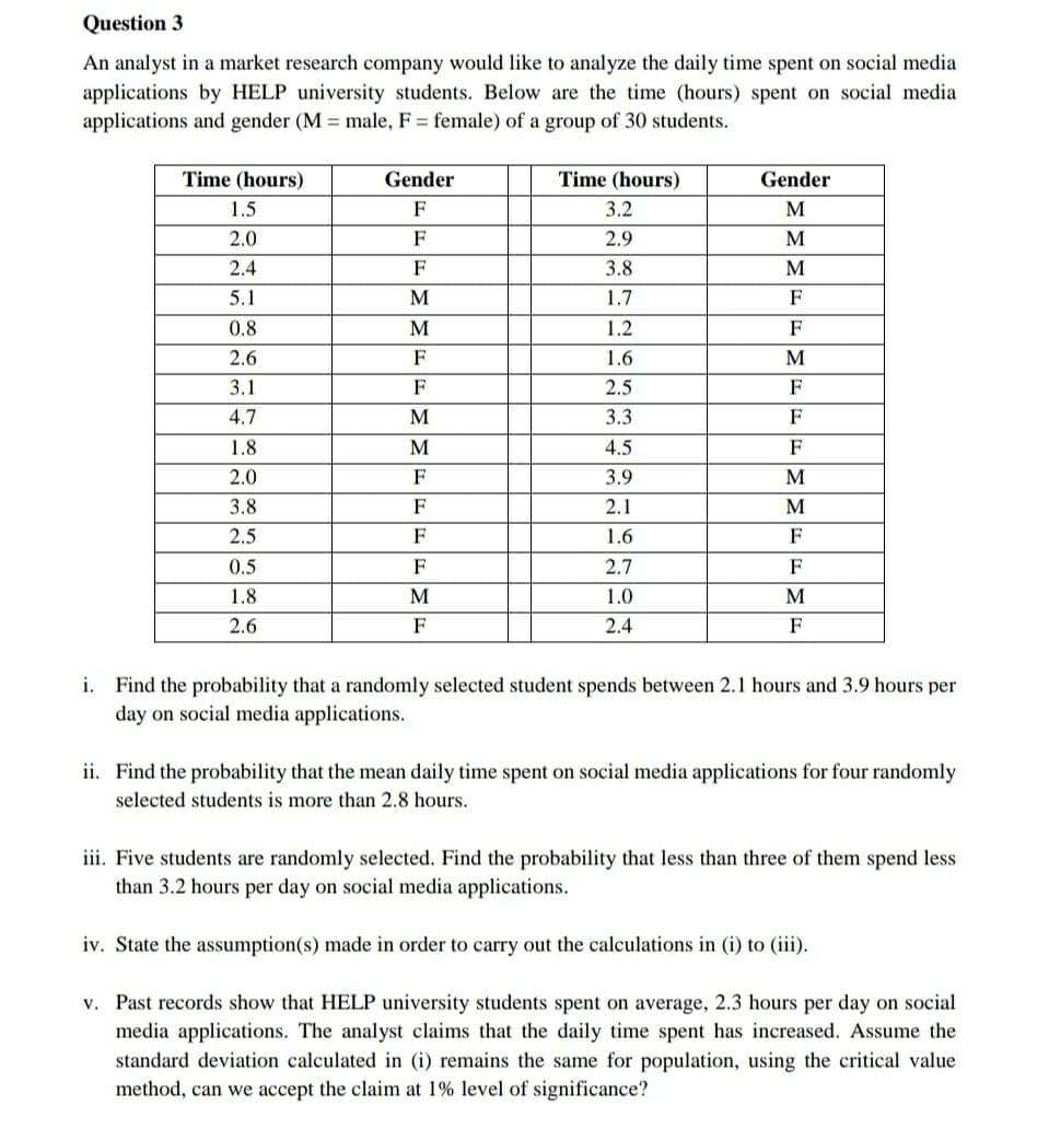 Question 3
An analyst in a market research company would like to analyze the daily time spent on social media
applications by HELP university students. Below are the time (hours) spent on social media
applications and gender (M = male, F = female) of a group of 30 students.
Time (hours)
Gender
Time (hours)
Gender
1.5
F
3.2
M
2.0
F
2.9
M
2.4
F
3.8
M
5.1
M
1.7
F
0.8
M
1.2
F
2.6
F
1.6
M
3.1
F
2.5
F
4.7
M
3.3
F
1.8
M
4.5
F
2.0
F
3.9
3.8
F
2.1
M
2.5
F
1.6
F
0.5
F
2.7
F
1.8
M
1.0
M
2.6
2.4
F
i. Find the probability that a randomly selected student spends between 2.1 hours and 3.9 hours per
day on social media applications.
ii. Find the probability that the mean daily time spent on social media applications for four randomly
selected students is more than 2.8 hours.
iii. Five students are randomly selected. Find the probability that less than three of them spend less
than 3.2 hours per day on social media applications.
iv. State the assumption(s) made in order to carry out the calculations in (i) to (iii).
v. Past records show that HELP university students spent on average, 2.3 hours per day on social
media applications. The analyst claims that the daily time spent has increased. Assume the
standard deviation calculated in (i) remains the same for population, using the critical value
method, can we accept the claim at 1% level of significance?
